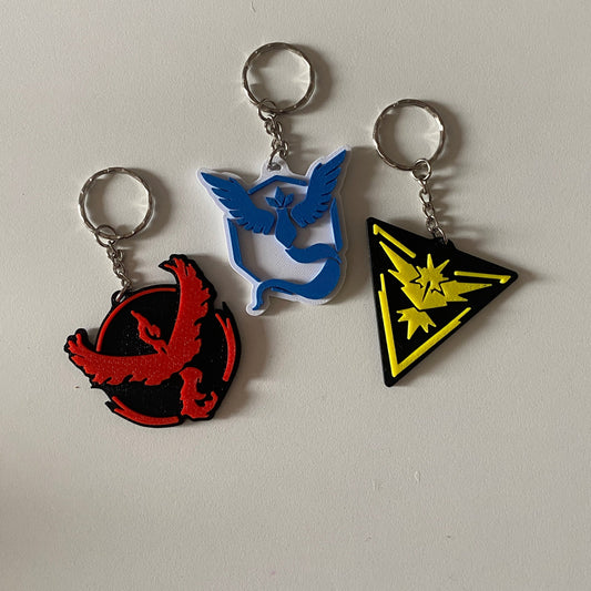 Pokemon Team Keyrings